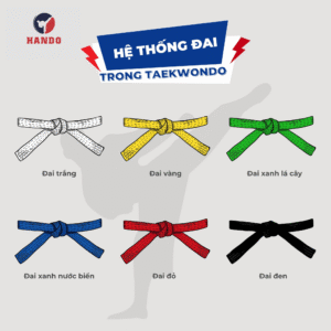 đai võ taekwondo