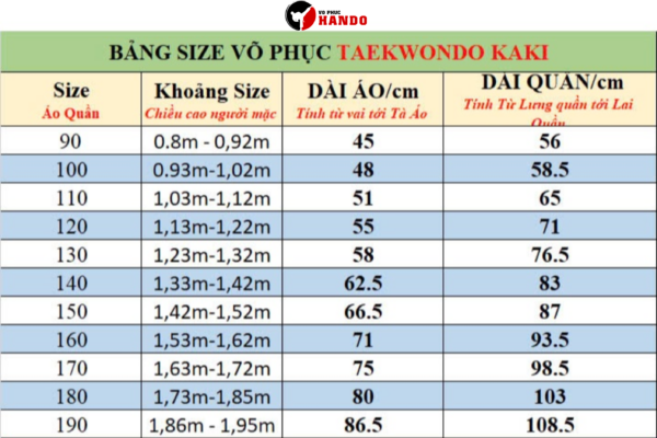 Cách Chọn Size Võ Phục Taekwondo Chuẩn Từ Trẻ Em Đến Người Lớn